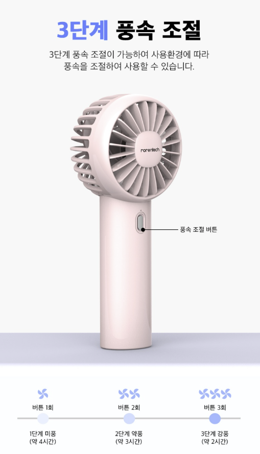 대형 비치타올 휴대용 미니선풍기 감사띠지 손잡이 선물세트 상세 이미지
