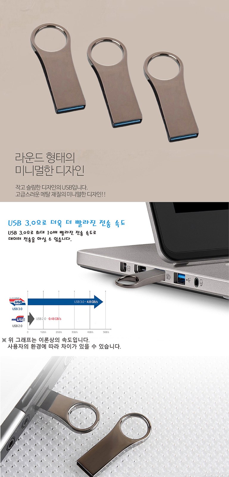 코드루트 메탈 라운드 3.0 USB 32GB 상세 이미지