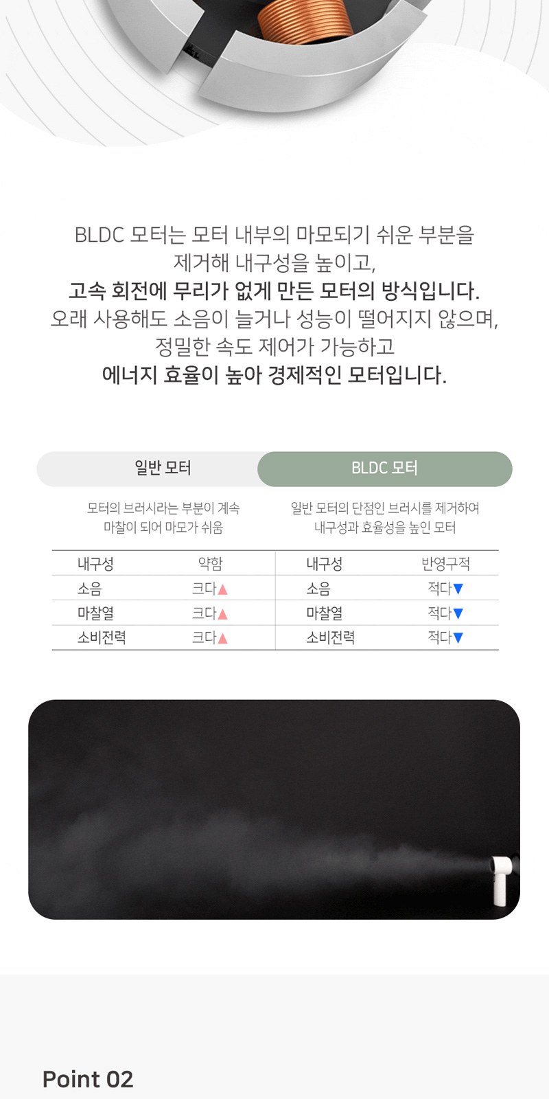 하이엔드 파워선풍기 시즌1+커스텀케이스 상세 이미지