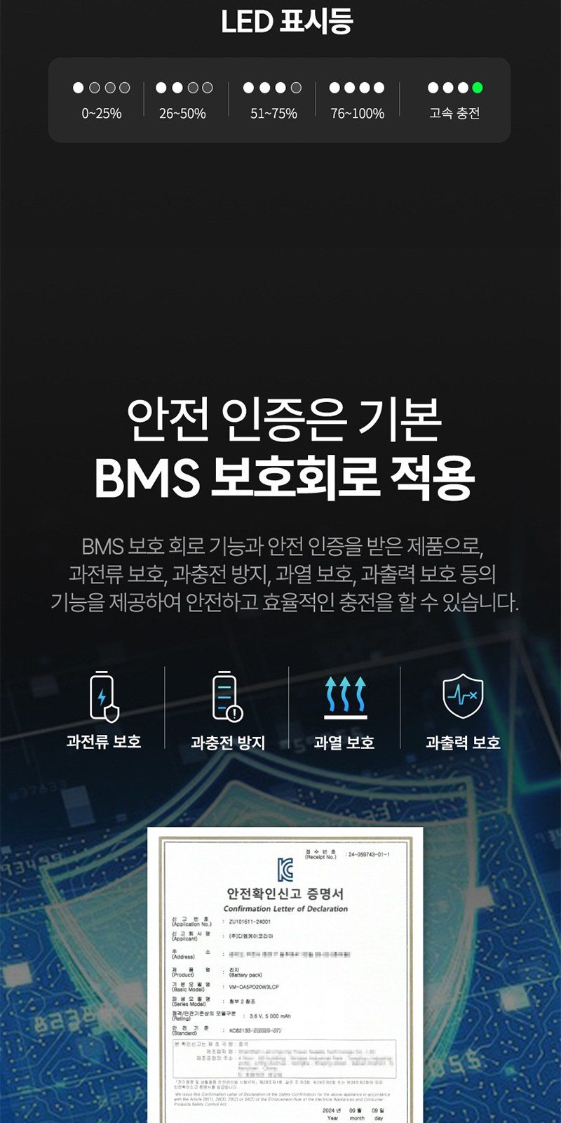 접이식 도킹보조배터리5000mAh+굿즈패키지 상세 이미지