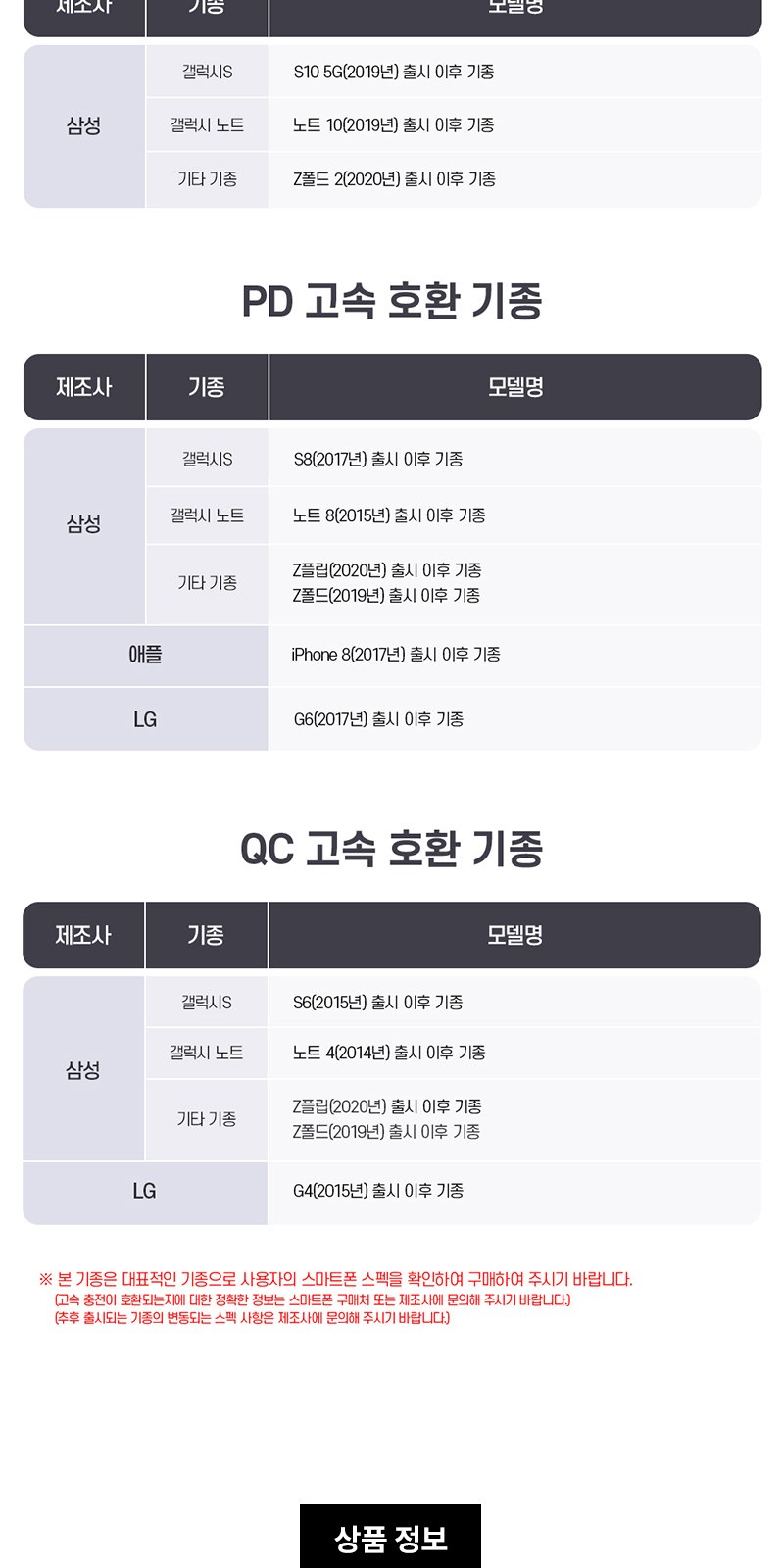 2포트 고속 충전기 25W+굿즈패키지 상세 이미지