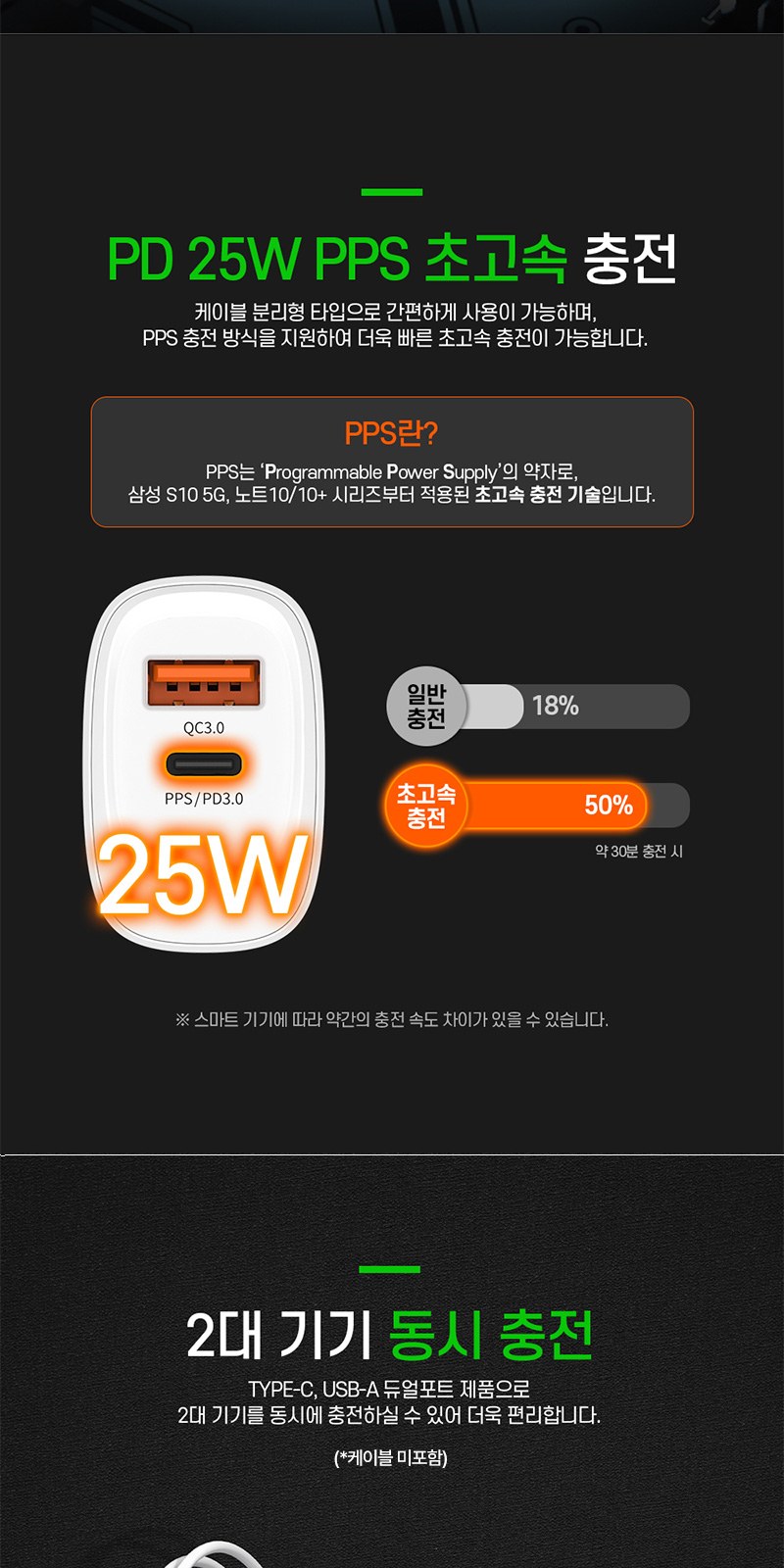 2포트 고속 충전기 25W+굿즈패키지 상세 이미지