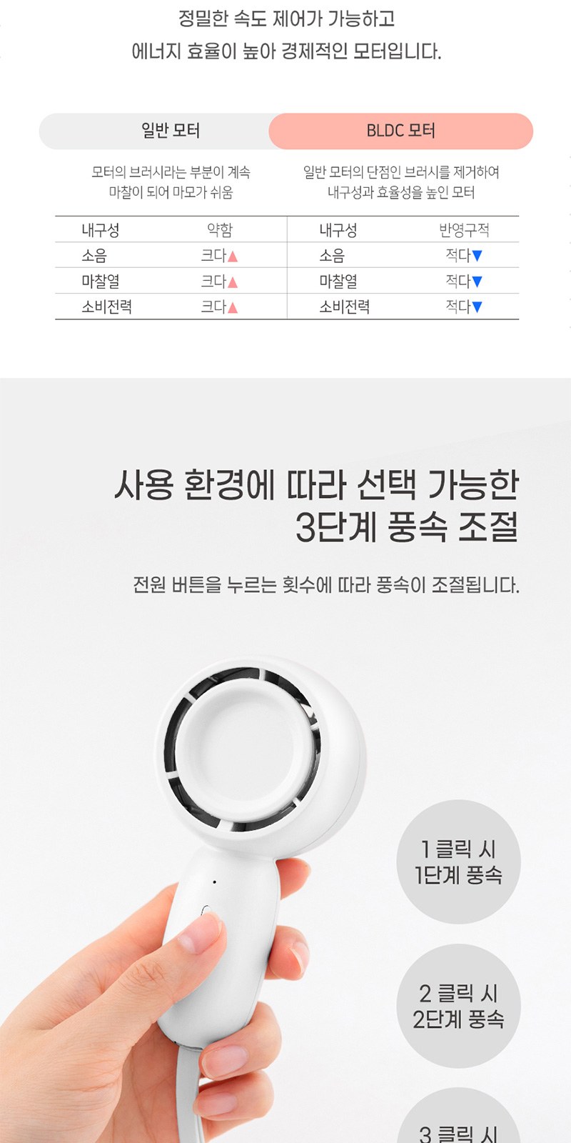 미니 휴대용 선풍기+커스텀케이스 상세 이미지