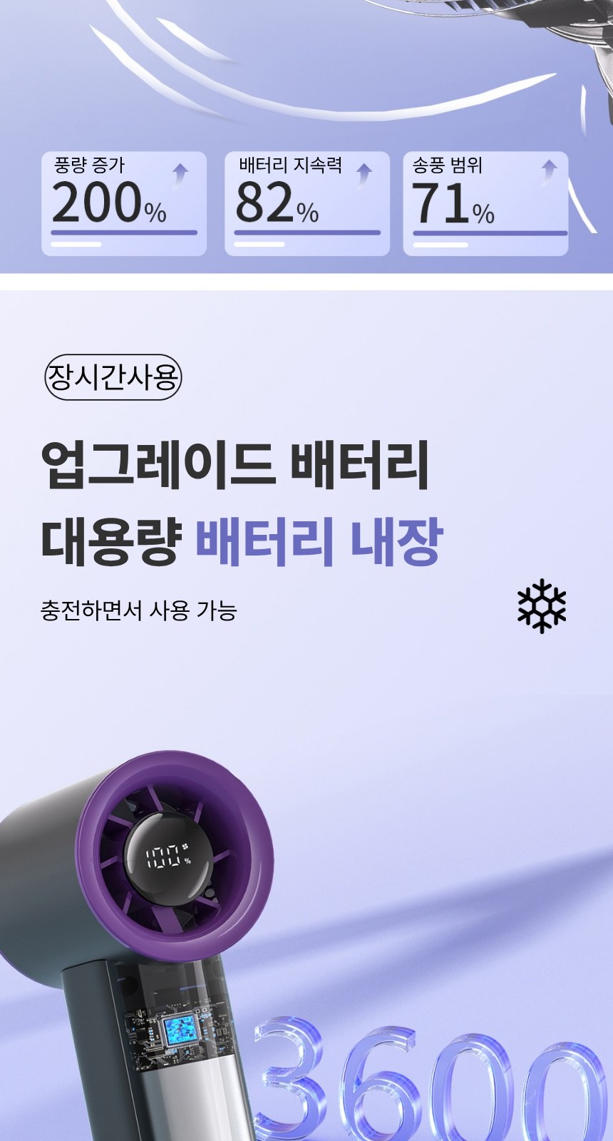 코스모 손선풍기 휴대용 선풍기 5단 무단조절 3600mAh 대용량 배터리 디지털표시 미니선풍기 상세 이미지