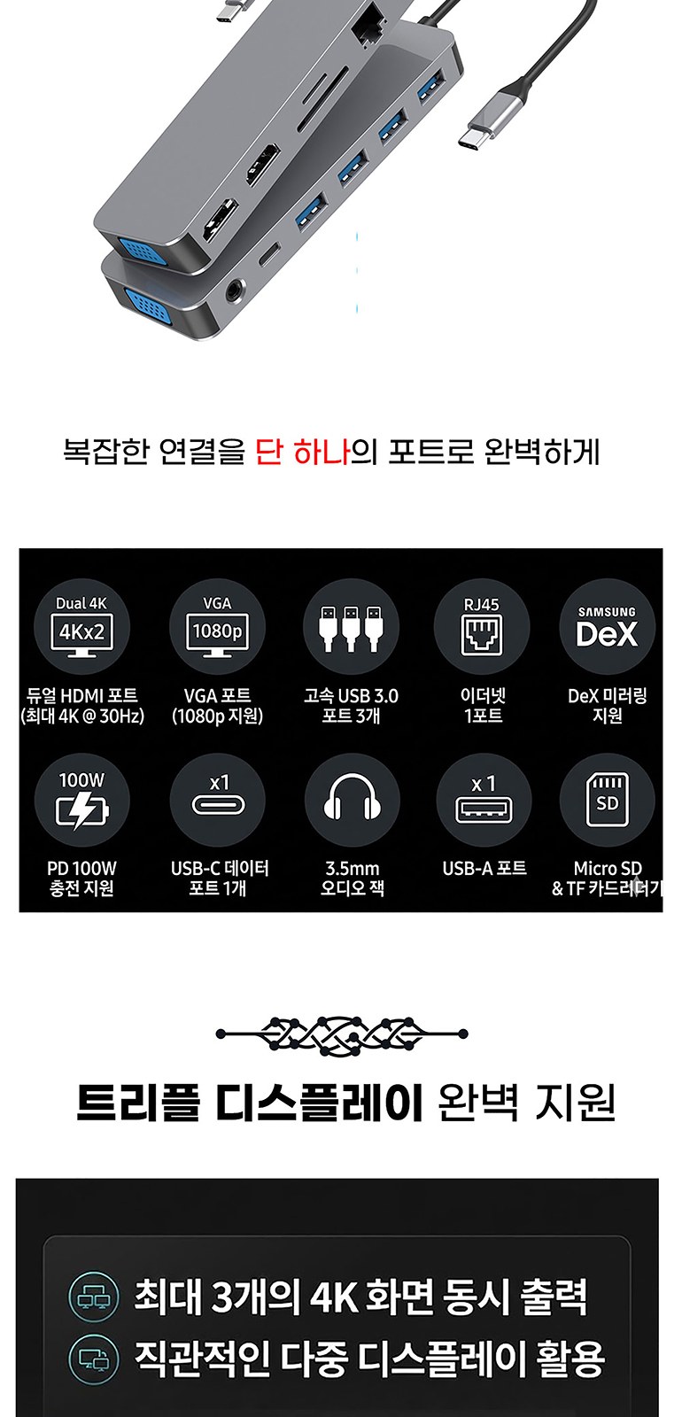 트렌잇 13 in 1 멀티허브 상세 이미지