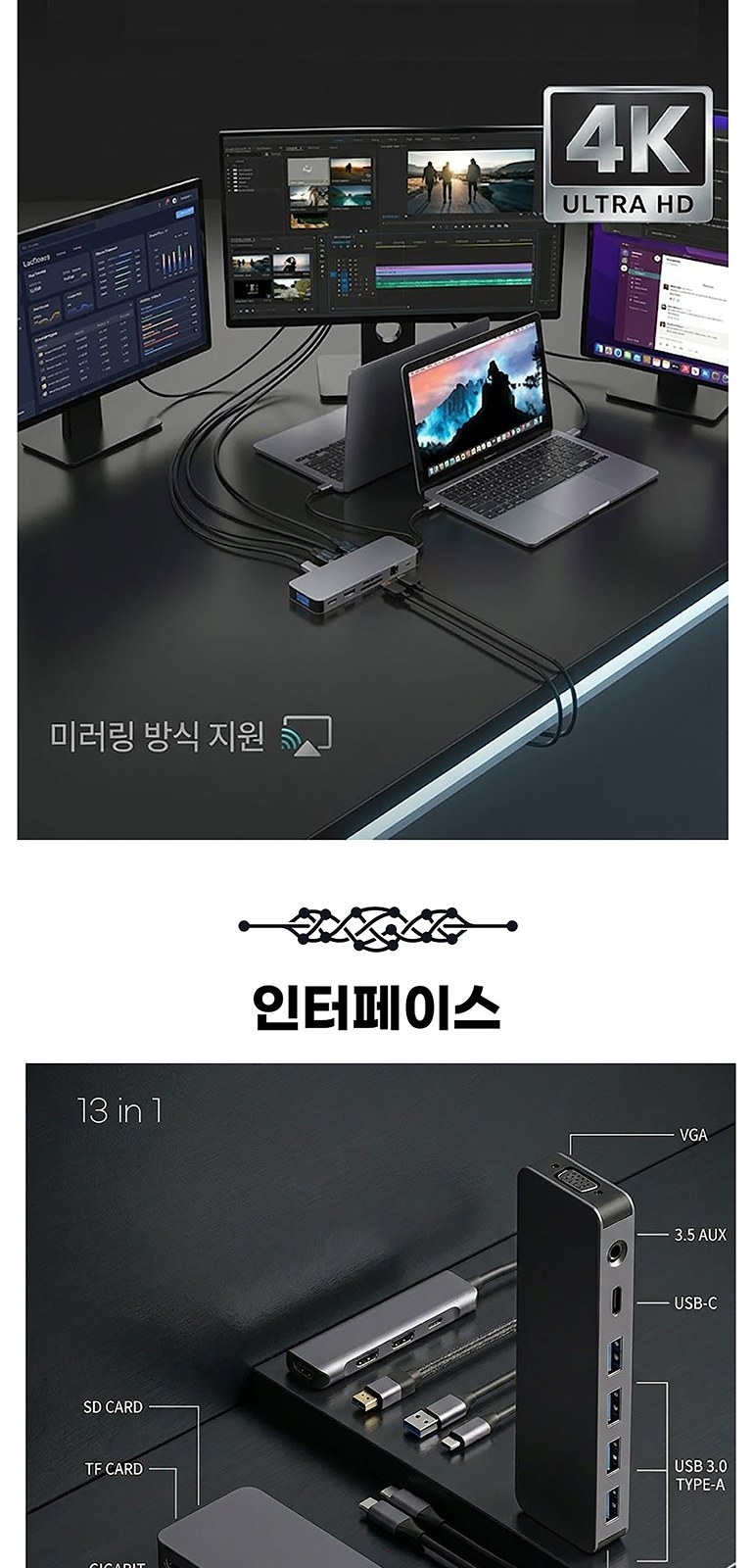 트렌잇 13 in 1 멀티허브 상세 이미지
