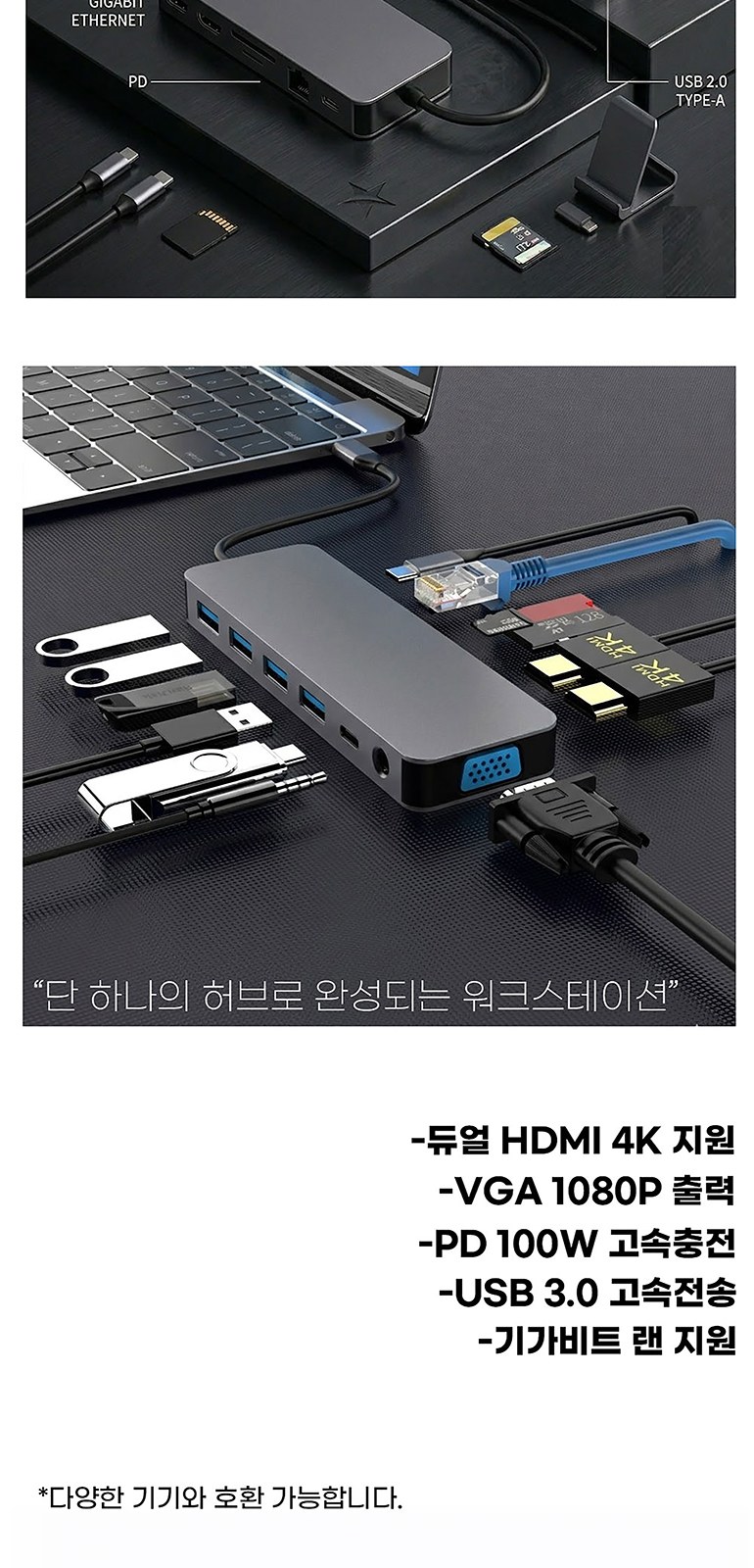 트렌잇 13 in 1 멀티허브 상세 이미지
