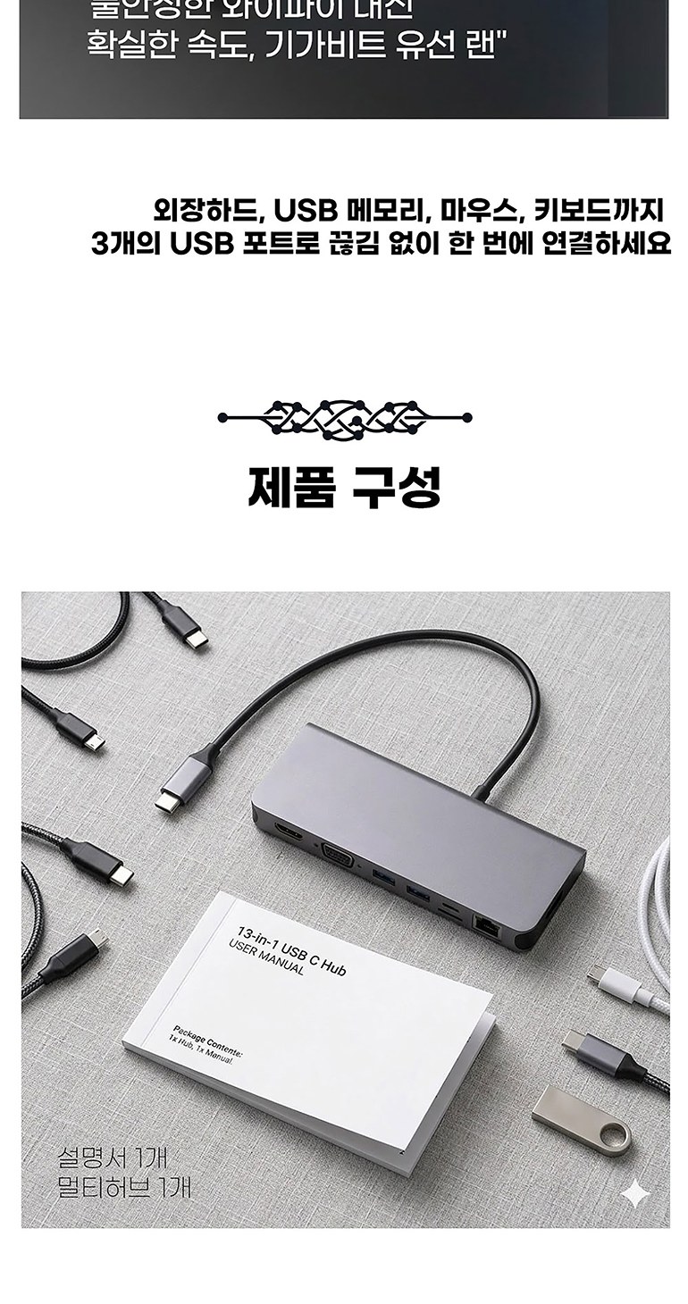 트렌잇 13 in 1 멀티허브 상세 이미지