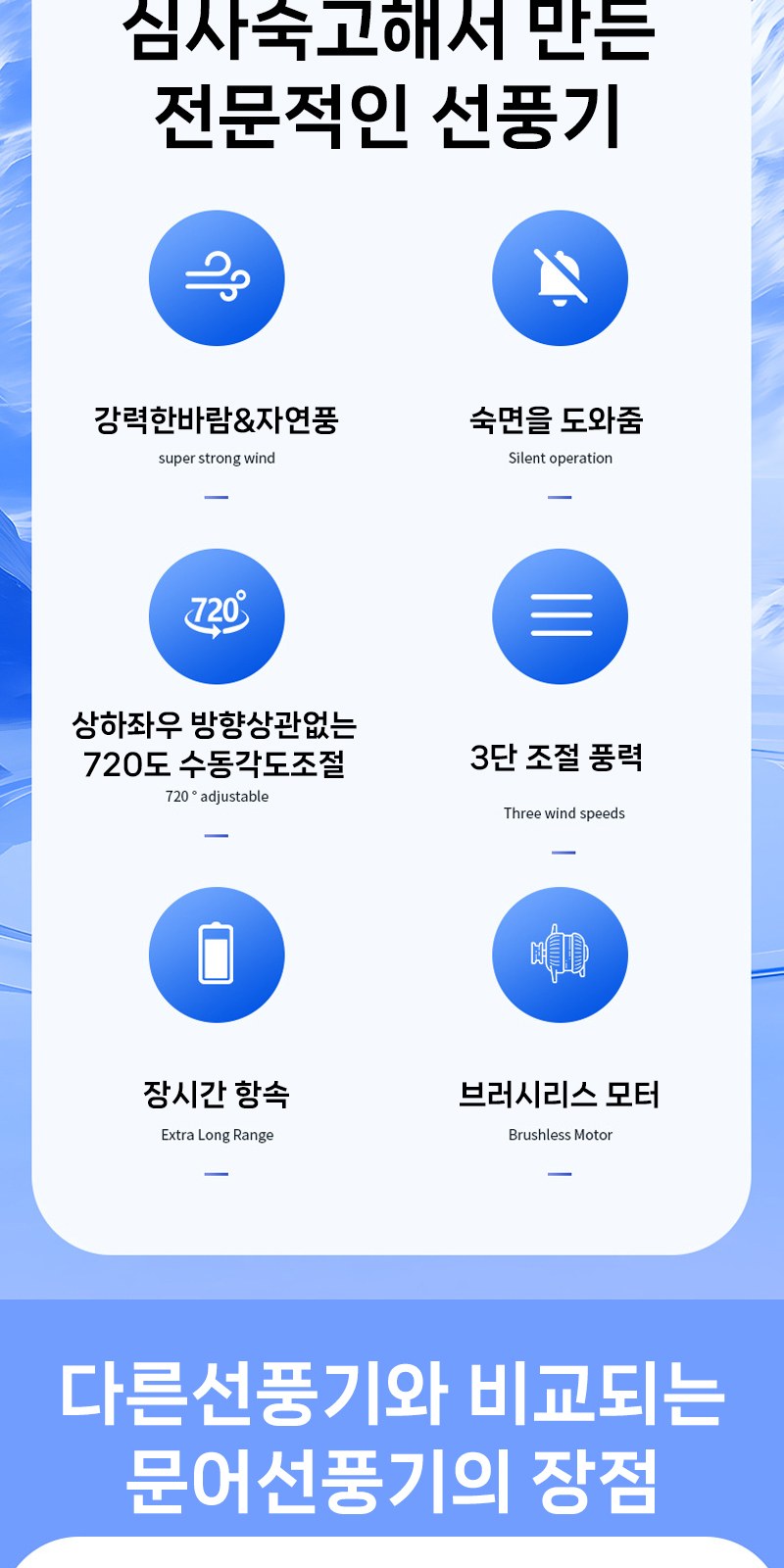 KC인증 문어 선풍기 상세 이미지