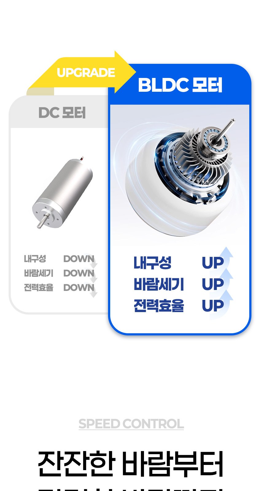 듀홈 우산애착 핸디 선풍기 이로나 상세 이미지