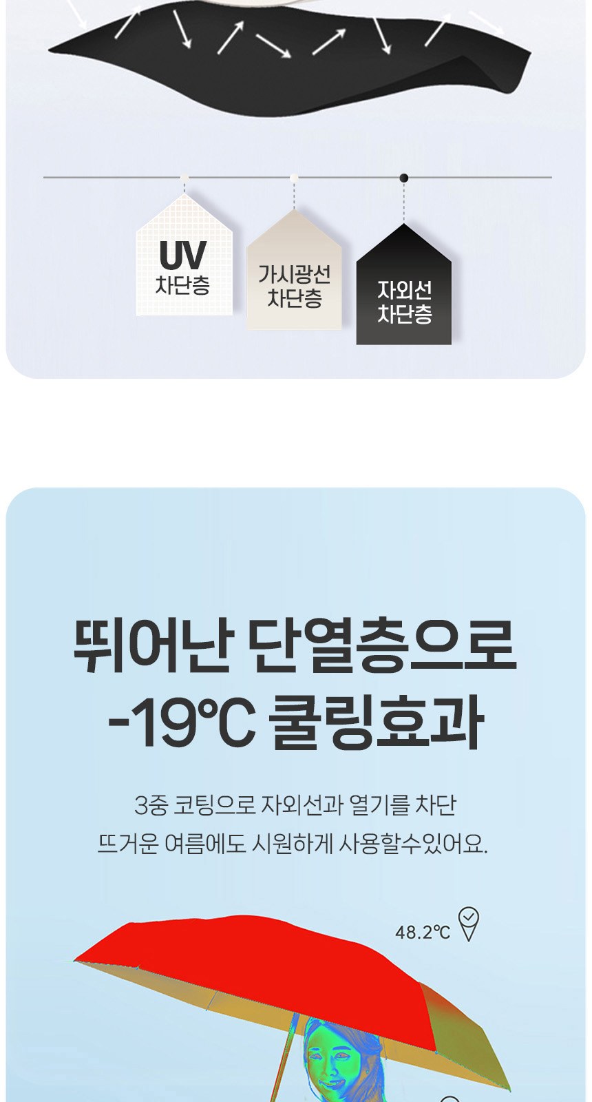 모던3단자동 (암막) 우양산 +손선풍기세트 [H47] 상세 이미지