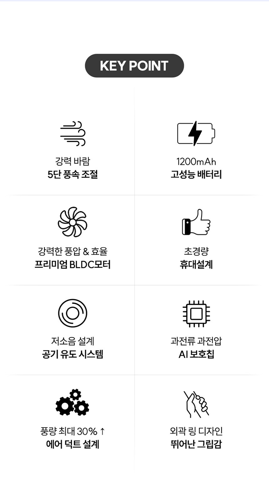 모던3단자동 (암막) 우양산 +손선풍기세트 [H47] 상세 이미지