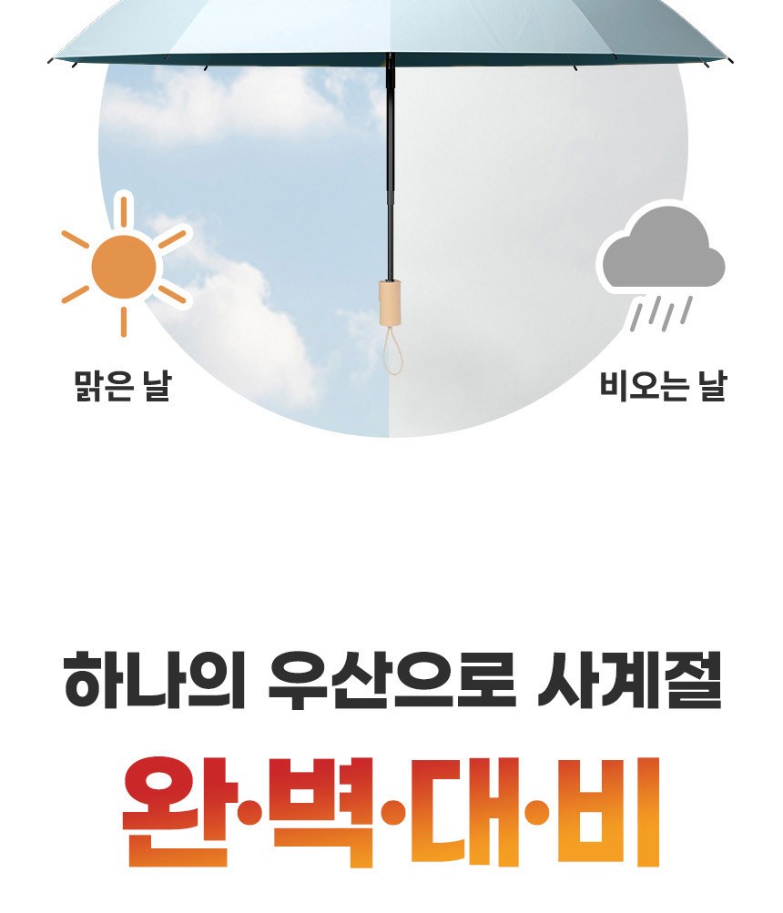 삼색삼단(암막) 우양산 +손선풍기세트 [H48] 상세 이미지