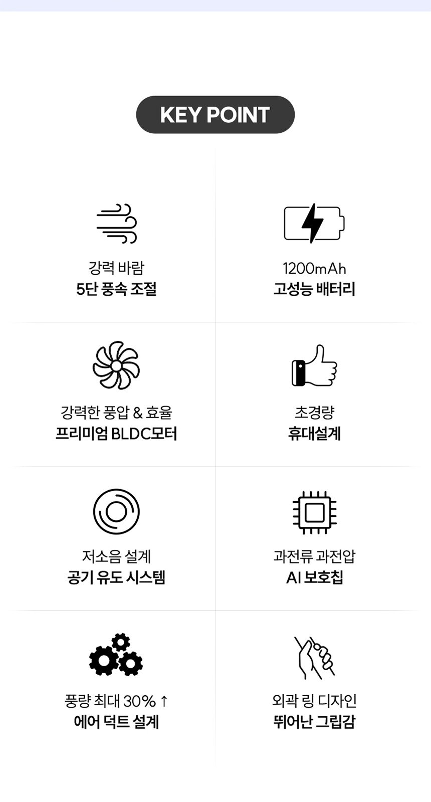 삼색삼단(암막) 우양산 +손선풍기세트 [H48] 상세 이미지