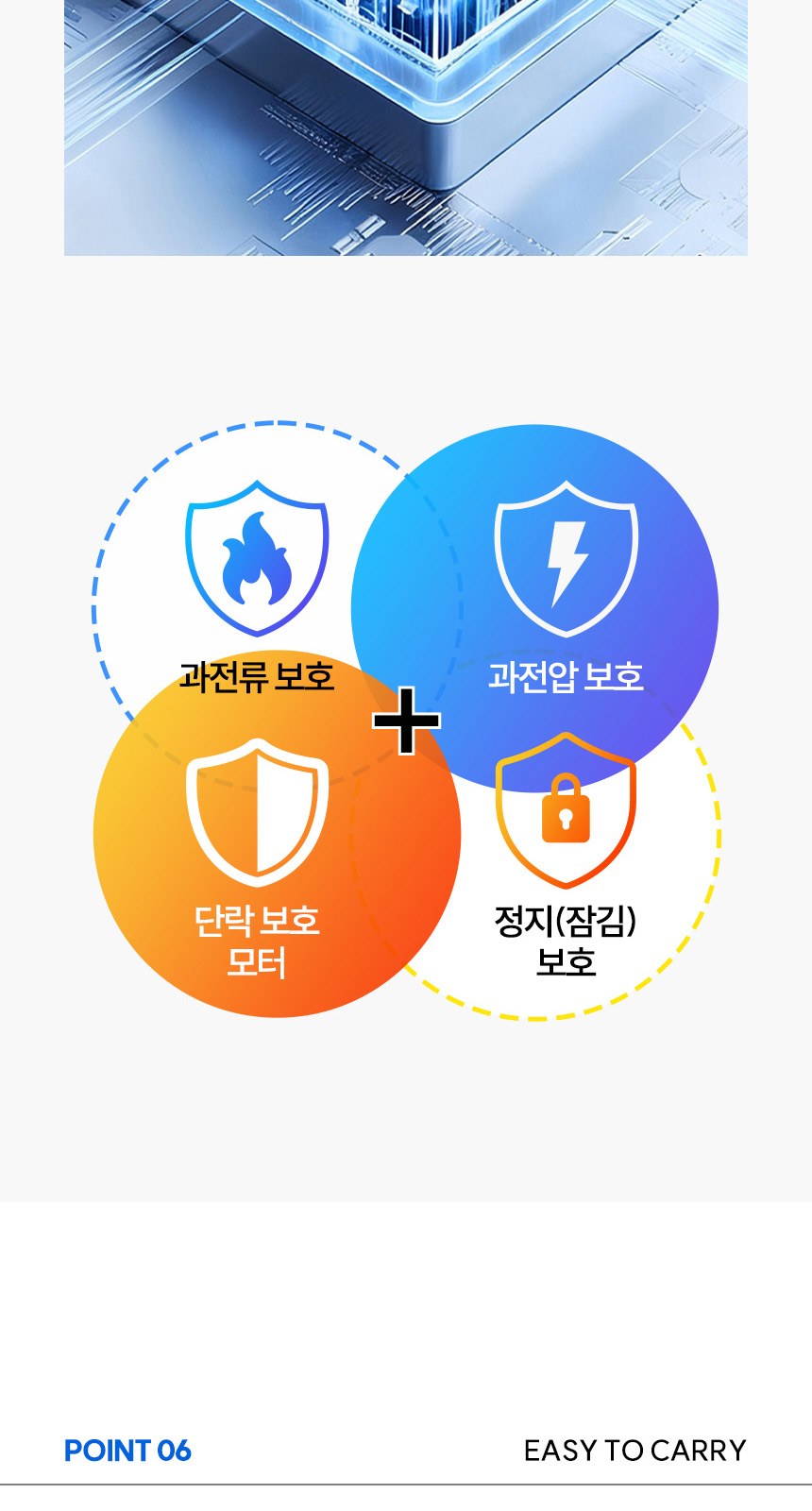 멀티코리5단 (암막) 우양산 +손선풍기세트 [H50] 상세 이미지