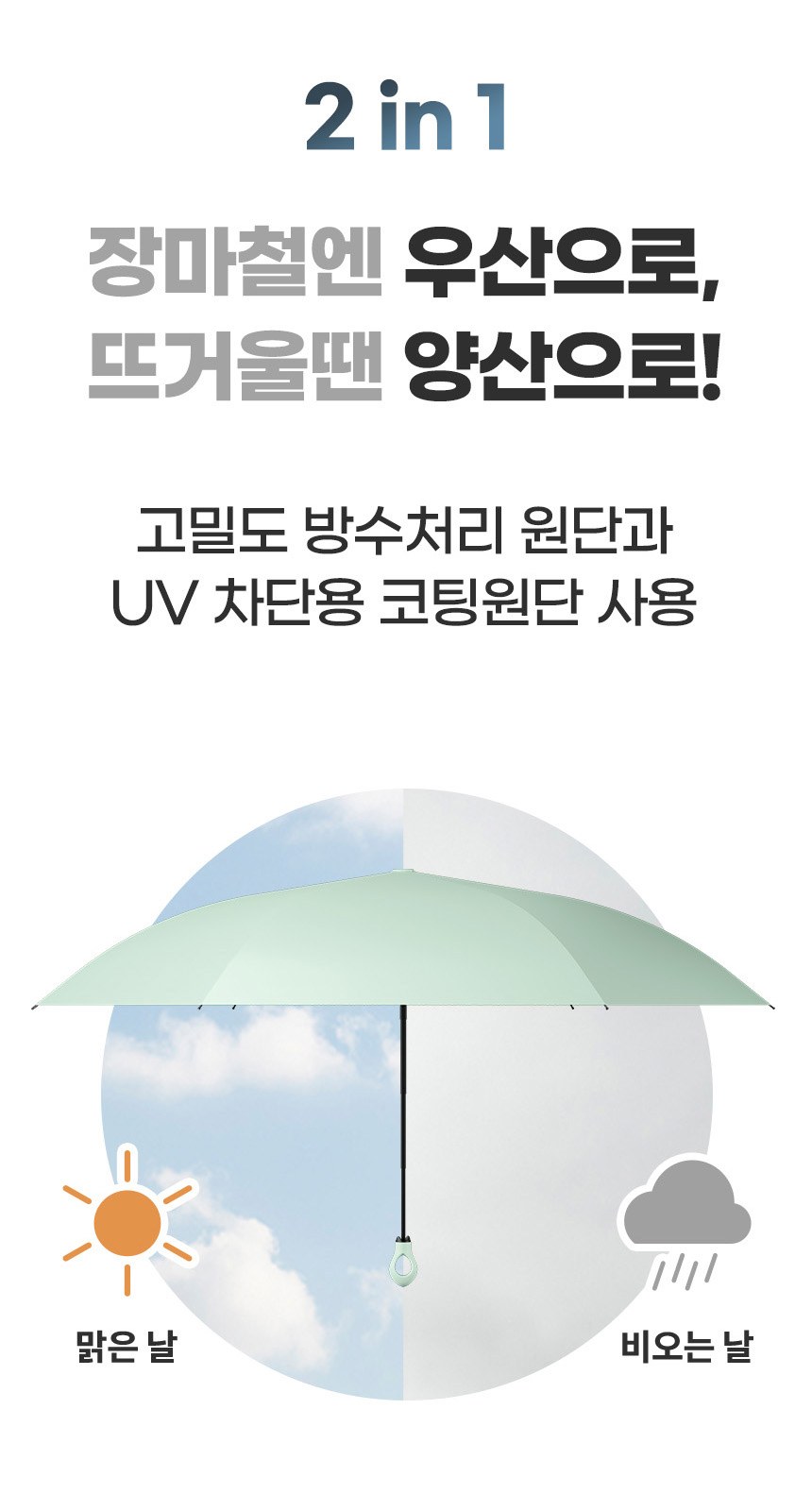 멀티코리5단 (암막) 우양산 +손선풍기세트 [H50] 상세 이미지