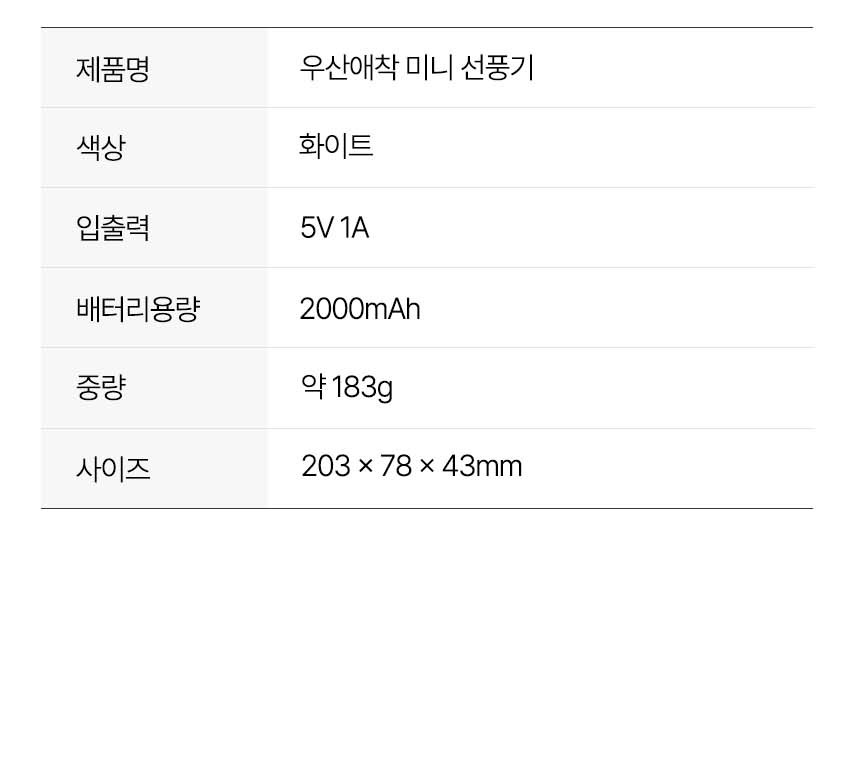 듀홈 선물세트 밀크티 텀블러+우산애착 접이식 휴대용 선풍기 이로나 상세 이미지
