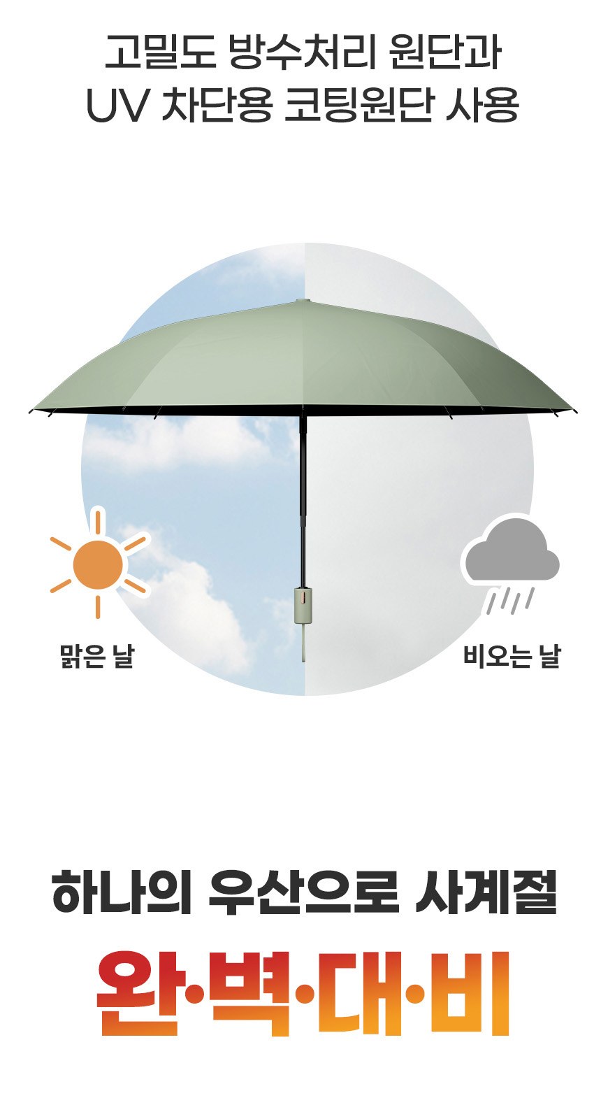 골든버튼3단자동 (암막) 우양산 +냉각팬손선풍기세트 [H58] 상세 이미지