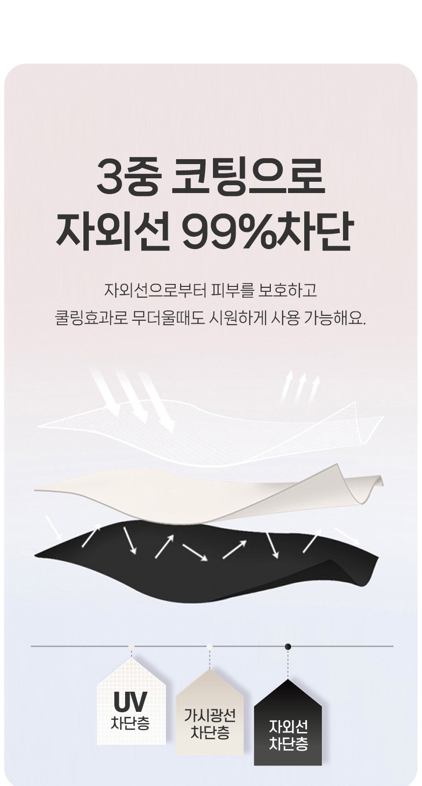 모던3단자동 (암막) 우양산 +냉각팬손선풍기세트 [H59] 상세 이미지