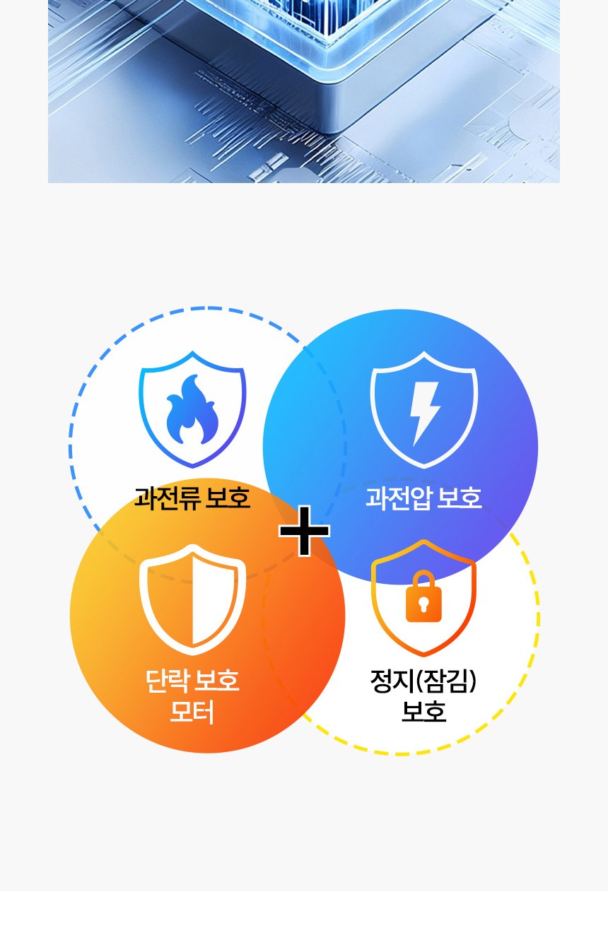 삼색상단 (암막) 우양산 +냉각팬손선풍기세트 [H60] 상세 이미지
