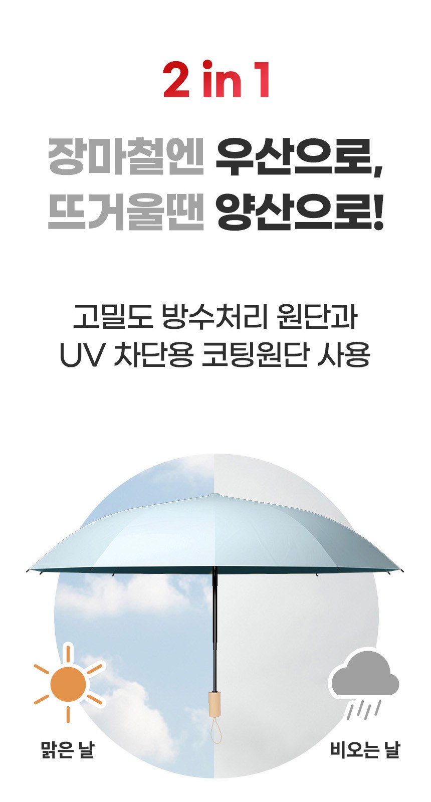 삼색상단 (암막) 우양산 +냉각팬손선풍기세트 [H60] 상세 이미지