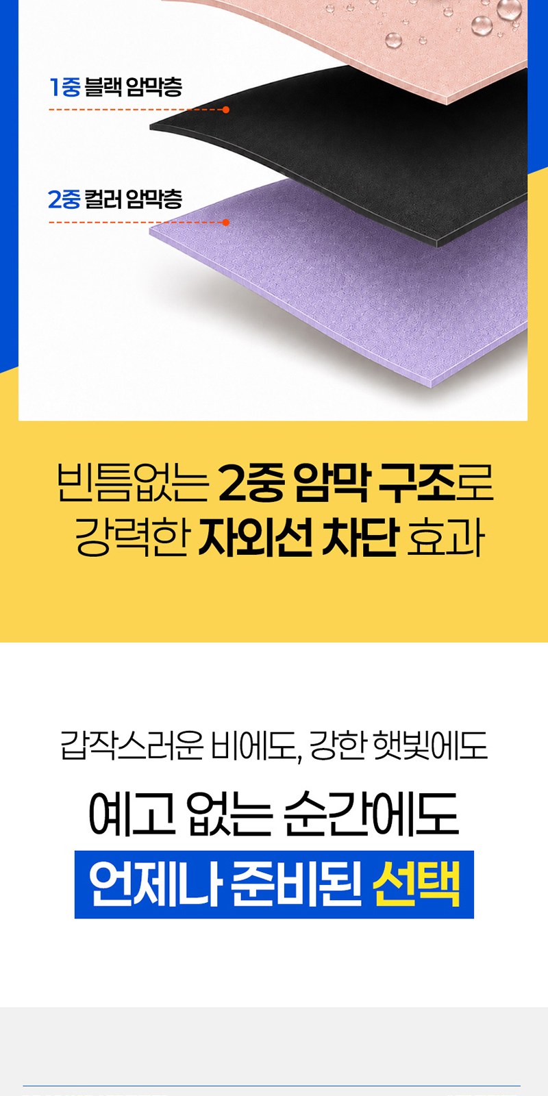 레스쁘리 2P 선풍기세트 B (쿨샷미니 핸디선풍기+포켓 우양산) 상세 이미지