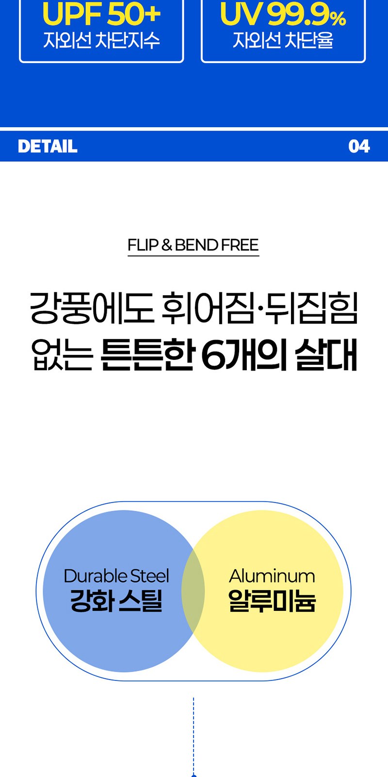 레스쁘리 2P 선풍기세트 B (쿨샷미니 핸디선풍기+포켓 우양산) 상세 이미지